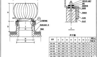 无动力风球原理 无动力风机