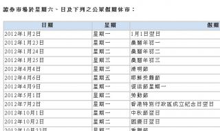 2023年春节股市休市时间 a股春节休市